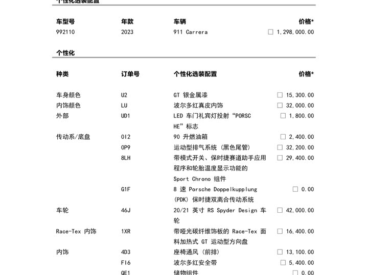 Фото 2 - Porsche 911