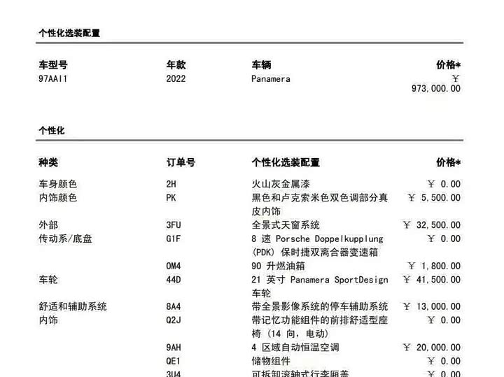 Фото 9 - Porsche Panamera