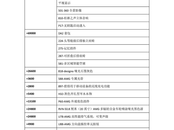 Фото 12 - Mercedes-Benz AMG GT