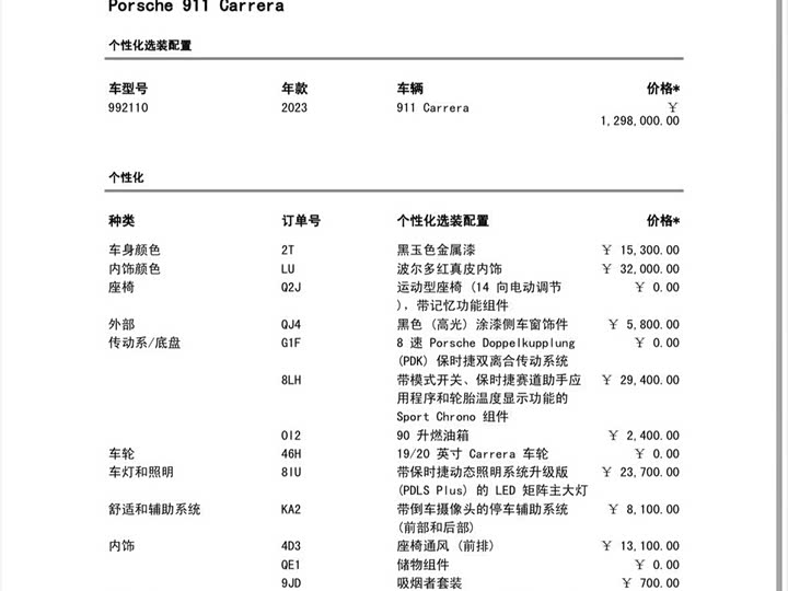 Фото 15 - Porsche 911