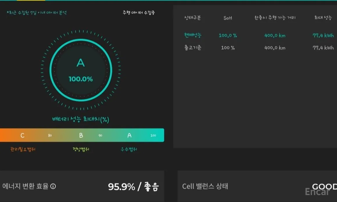 Фото 20 - Genesis GV70