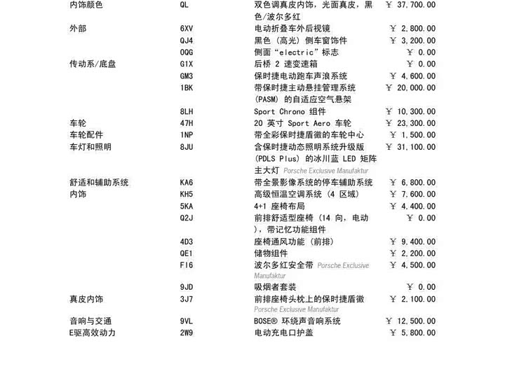 Фото 10 - Porsche Taycan