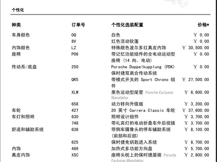 Фото 8 - Porsche 718