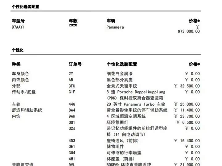 Фото 15 - Porsche Panamera