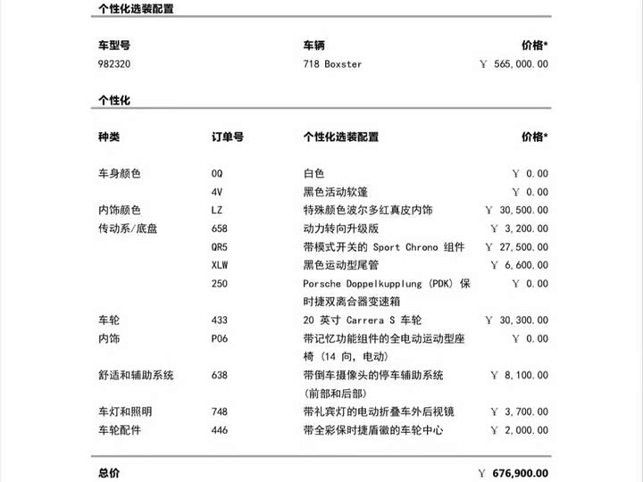 Фото 9 - Porsche 718