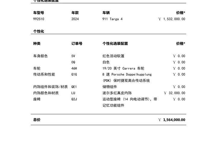 Фото 4 - Porsche 911