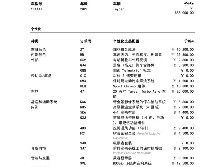 Фото 9 - Porsche Taycan