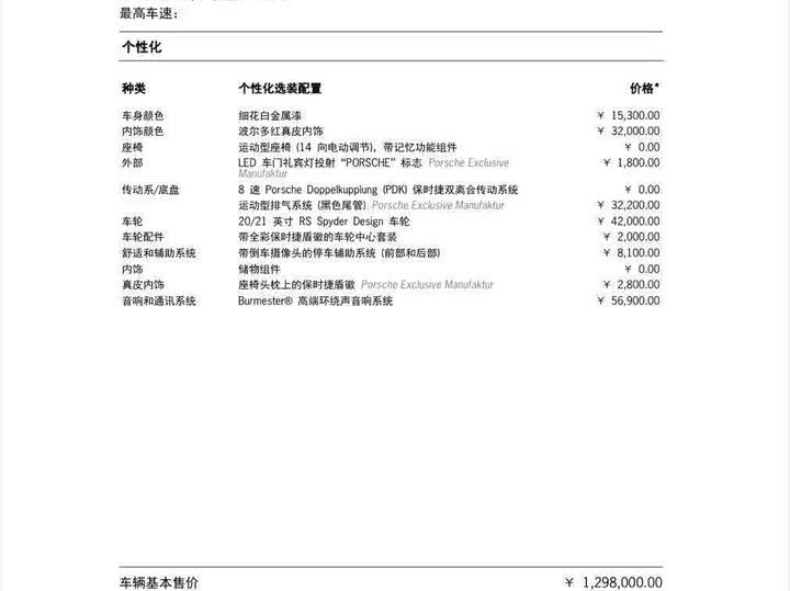 Фото 20 - Porsche 911