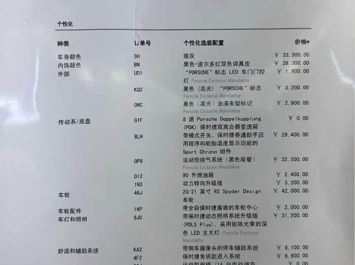 Фото 11 - Porsche 911