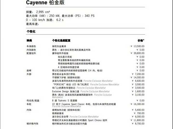 Фото 21 - Porsche Cayenne