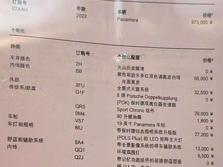 Фото 2 - Porsche Panamera