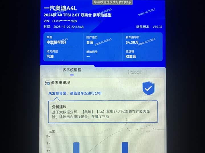 Фото 11 - Audi A4L