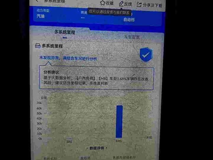 Фото 11 - GAC Trumpchi M8