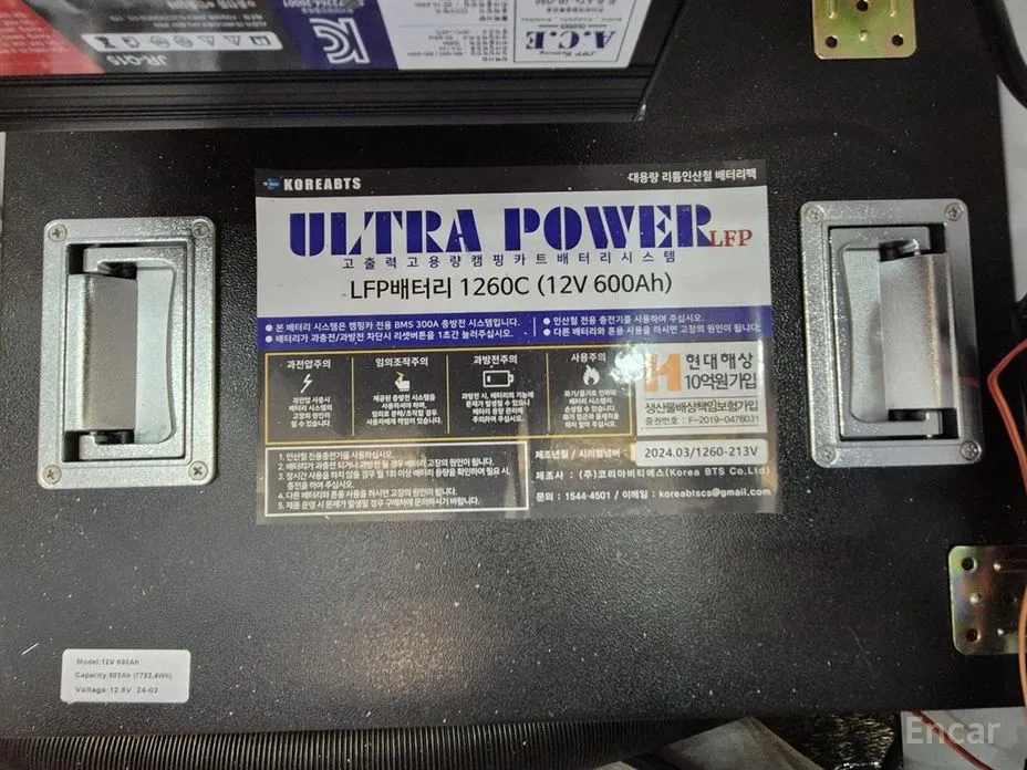 Фото 14 - Renault Master