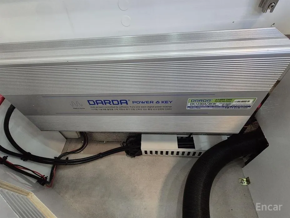 Фото 15 - Renault Master