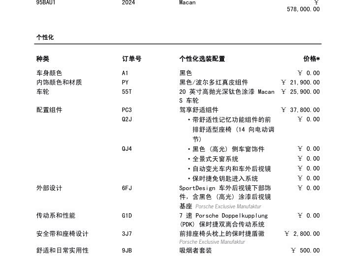 Фото 10 - Porsche Macan