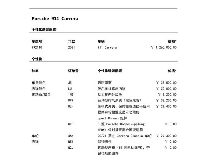 Фото 2 - Porsche 911