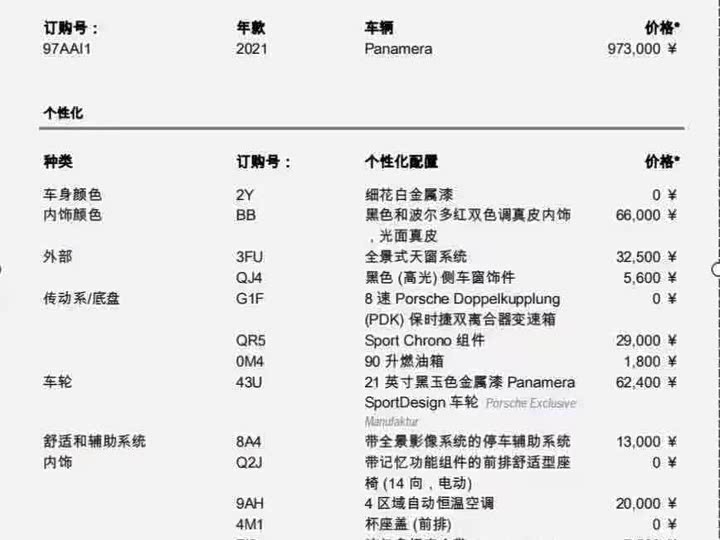 Фото 8 - Porsche Panamera