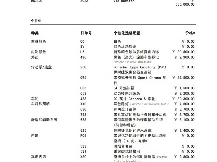 Фото 11 - Porsche 718