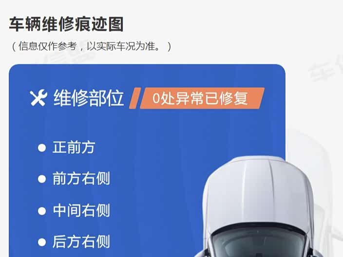 Фото 2 - BMW 2 Series