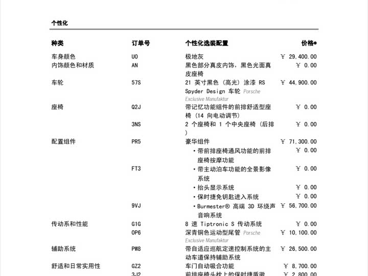 Фото 11 - Porsche Cayenne