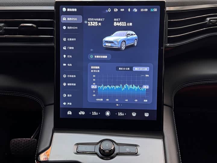 Фото 14 - Nio ES6