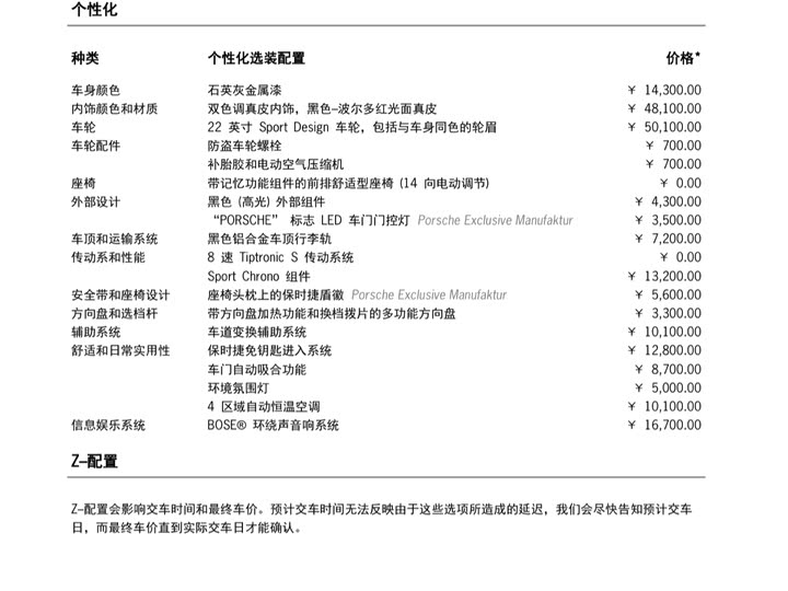 Фото 25 - Porsche Cayenne