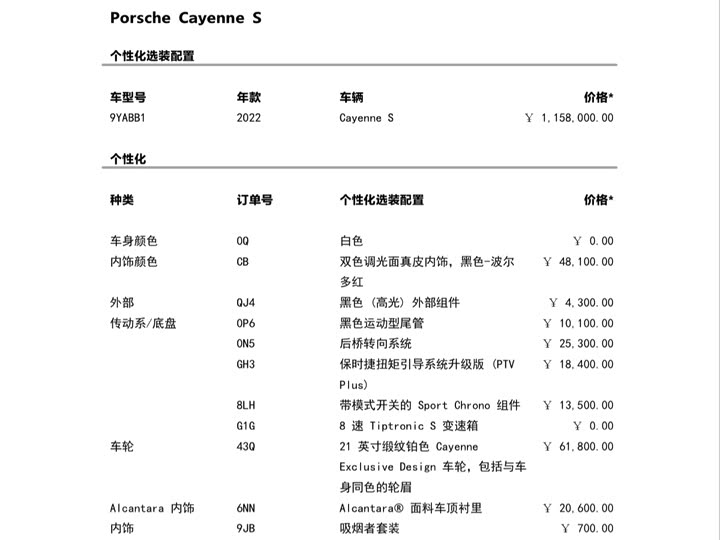 Фото 24 - Porsche Cayenne