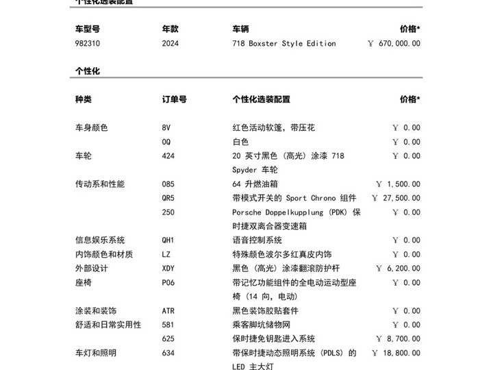 Фото 29 - Porsche 718