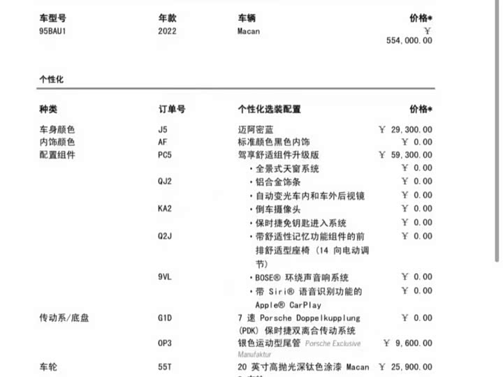 Фото 38 - Porsche Macan