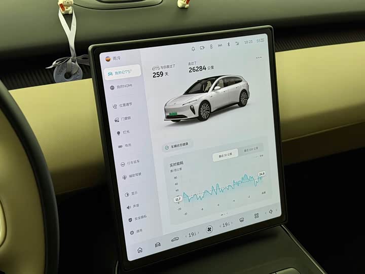 Фото 7 - Nio ET5T