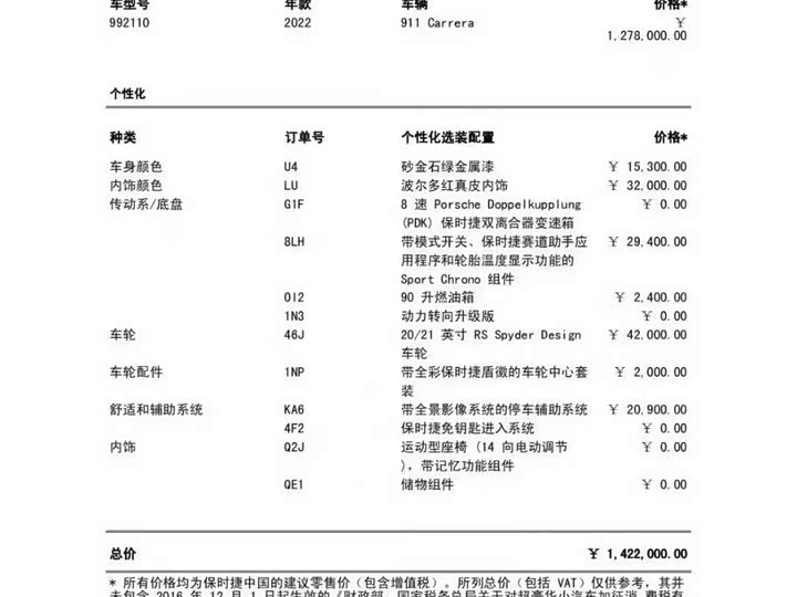 Фото 4 - Porsche 911