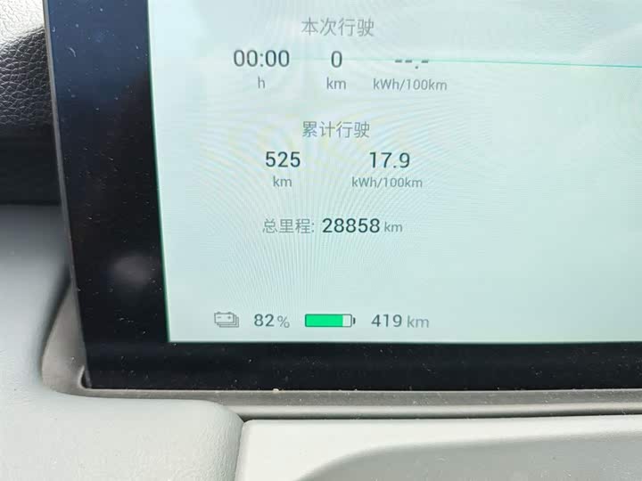 Фото 5 - GAC Aion Y