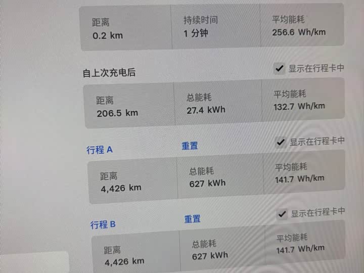 Фото 10 - Tesla Model Y