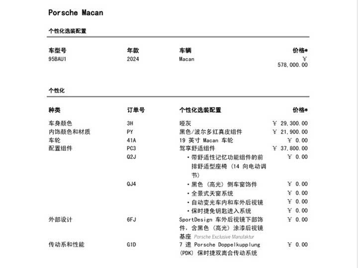 Фото 16 - Porsche Macan