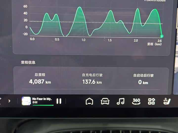 Фото 17 - XPeng G7