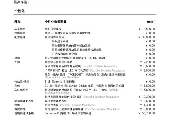 Фото 3 - Porsche Cayenne