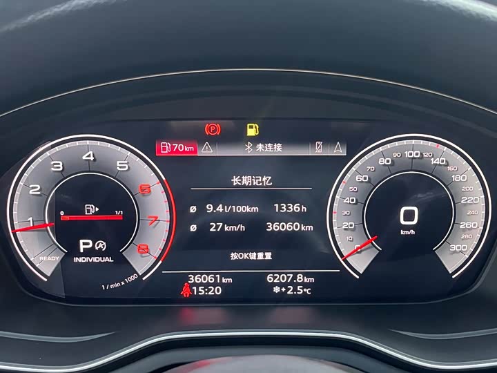 Фото 9 - Audi A5