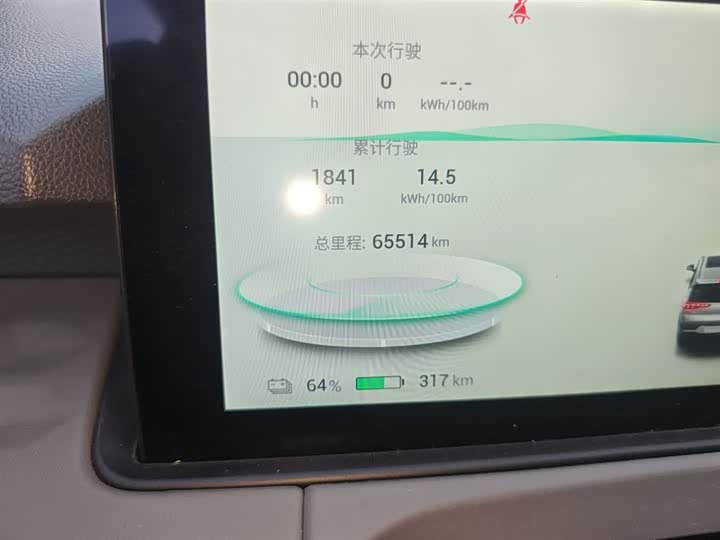 Фото 5 - GAC Aion Y