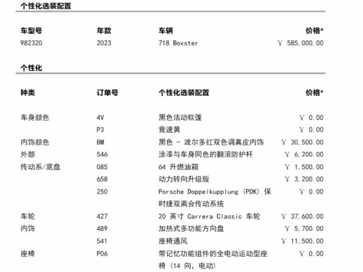 Фото 6 - Porsche 718