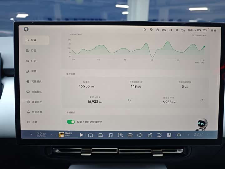 Фото 18 - XPeng F57