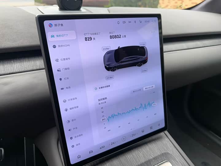 Фото 14 - Nio ET7