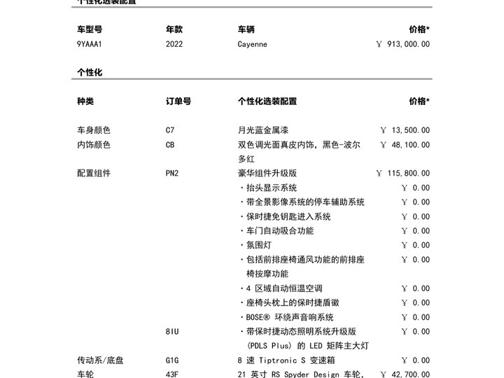 Фото 19 - Porsche Cayenne