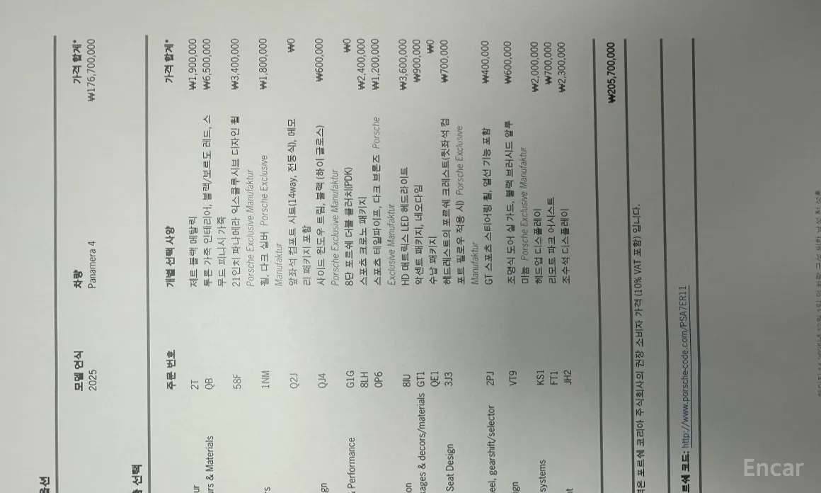 Фото 20 - Porsche Panamera