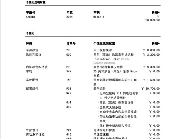 Фото 31 - Porsche Macan EV