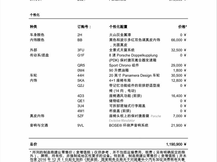 Фото 8 - Porsche Panamera