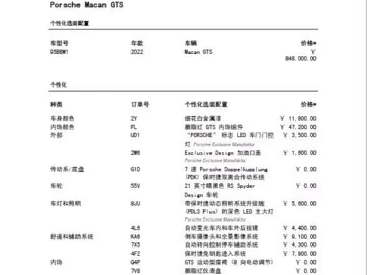 Фото 6 - Porsche Macan