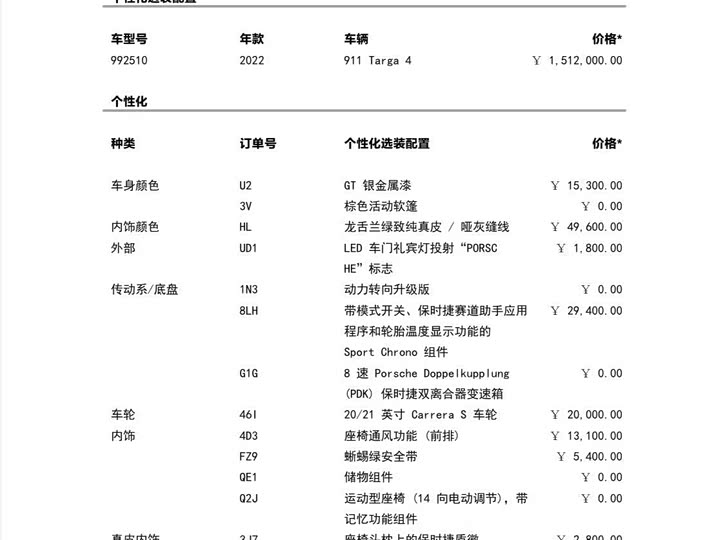 Фото 10 - Porsche 911