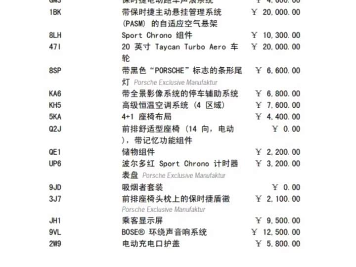 Фото 13 - Porsche Taycan