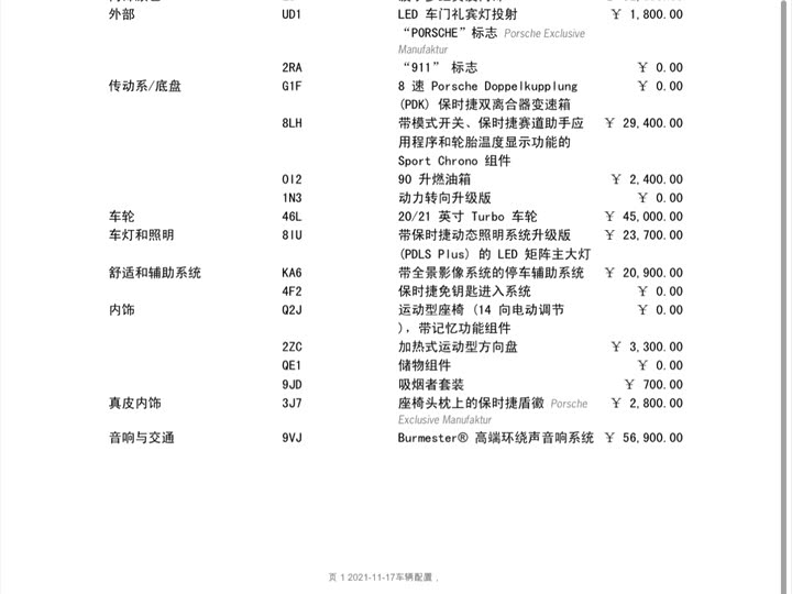 Фото 6 - Porsche 911